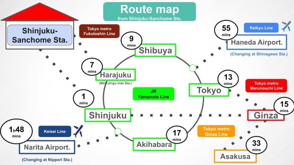 #9 3Mins To Station 1Stop To Shinjuku Stylish Apartment With Plenty Of Sunlight Präfektur Tokio Exterior foto